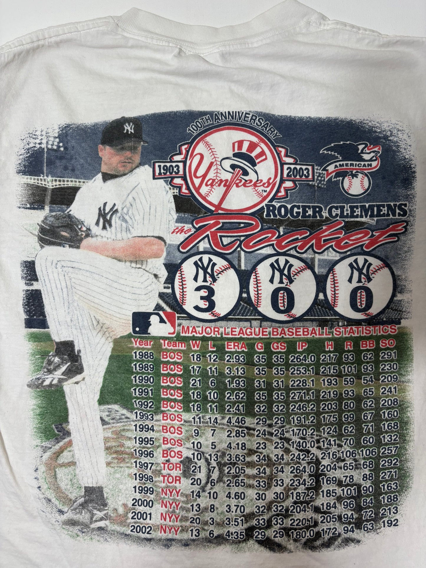 Vintage 2003 Rodger Clemons 300th win parking lot tee